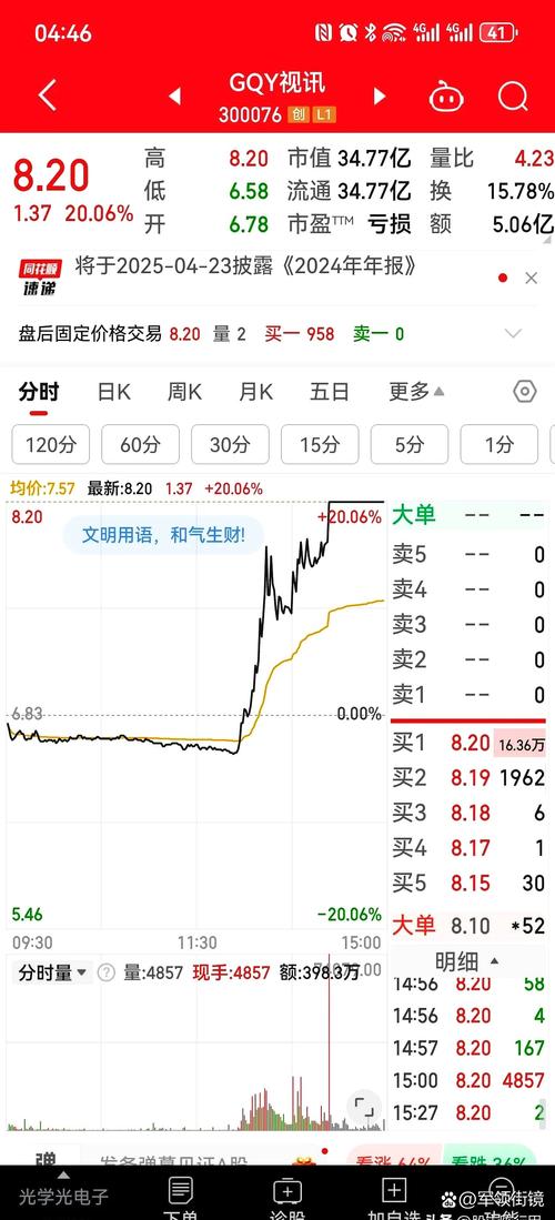 北证50指数暴涨_北交所个股涨停_大盘赚钱效应在哪里看