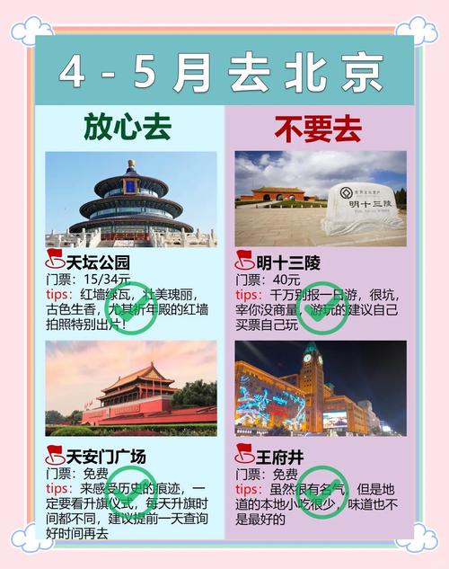 旅行社市场营销策略_研学旅行产品_京郊游发展趋势