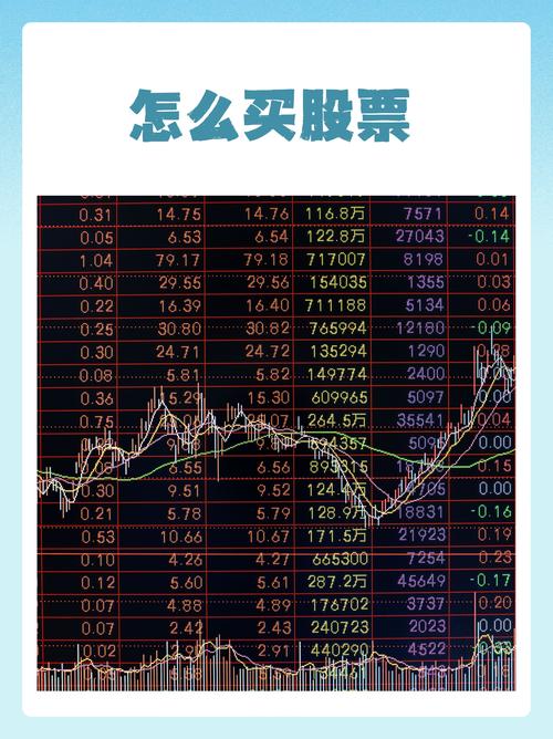 关于股票的知识_股票发行询价机制_凭证证券与有价证券区别