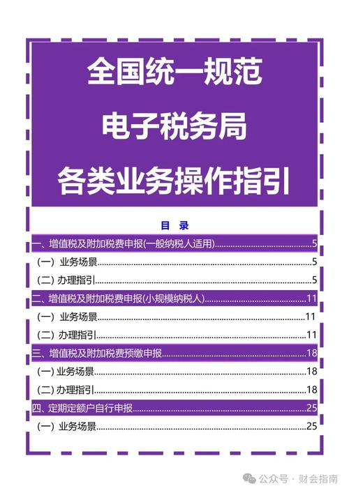 新电子税局汇总纳税报告填报流程_电子税局汇总纳税报告操作步骤_分支机构所得税年报怎么报