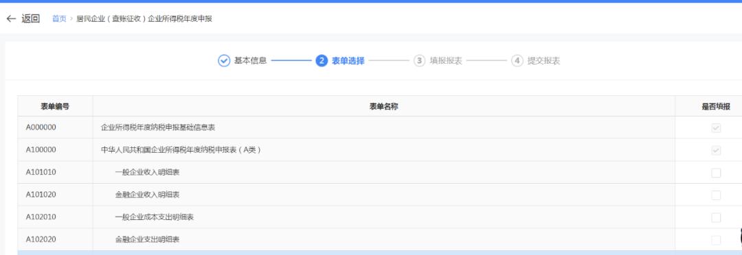 2024企业所得税年度申报流程_分支机构所得税年报怎么报_2024企业所得税汇算清缴时间