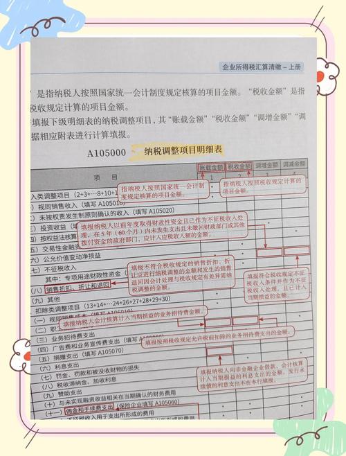 分支机构所得税年报怎么报_2024企业所得税汇算清缴时间_2024企业所得税年度申报流程