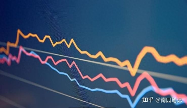 K线选股战法_股票k线战法电子版_K线图四大要素