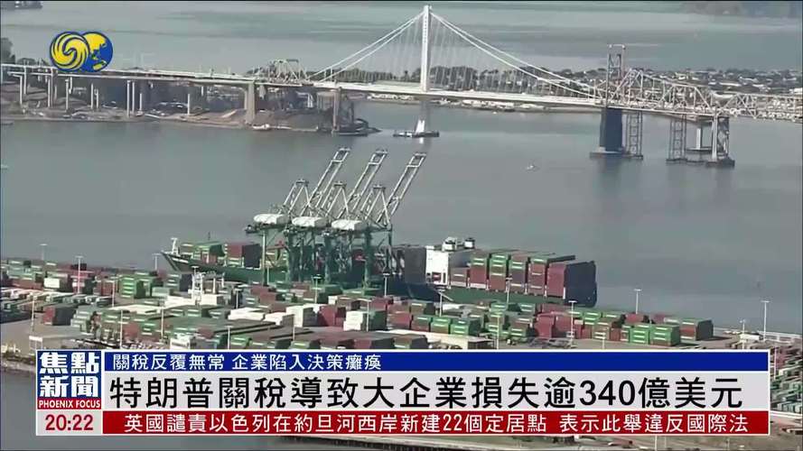 什么股票基金收益高_全球股票基金资金流出_特朗普关税威胁