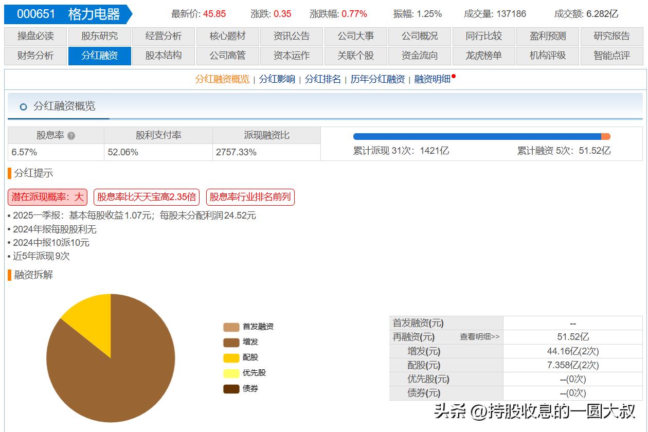 股票红利个人所得税_红利税税率_股息计算方法