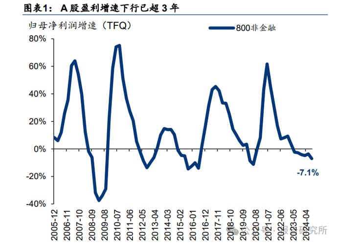 2014年年报预喜股_医药化工电子元器件业绩预增_滞涨潜力股票