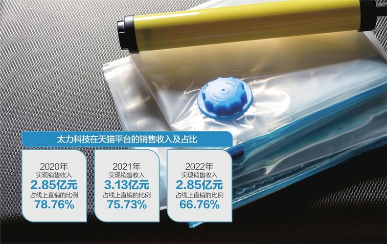 纳米流体技术_纳米新材料股票_新材料研发