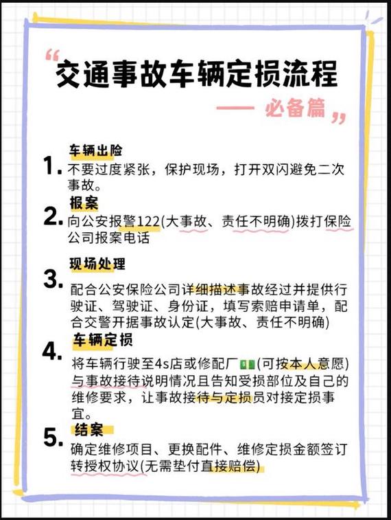 车险理赔服务点定损_保险公司出单流程图_车辆出险理赔流程