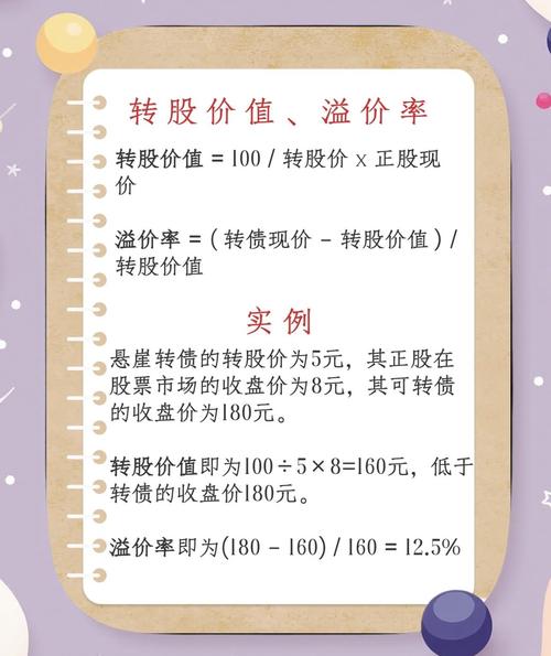股票代码后R含义_可转债股票代码R_可转债后面的r是什么意思
