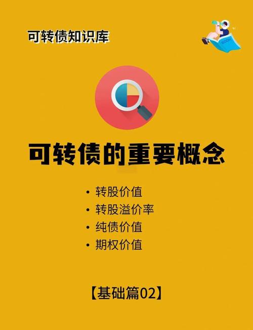 可转债后面的r是什么意思_可转债命名规则_可转债名称数字含义