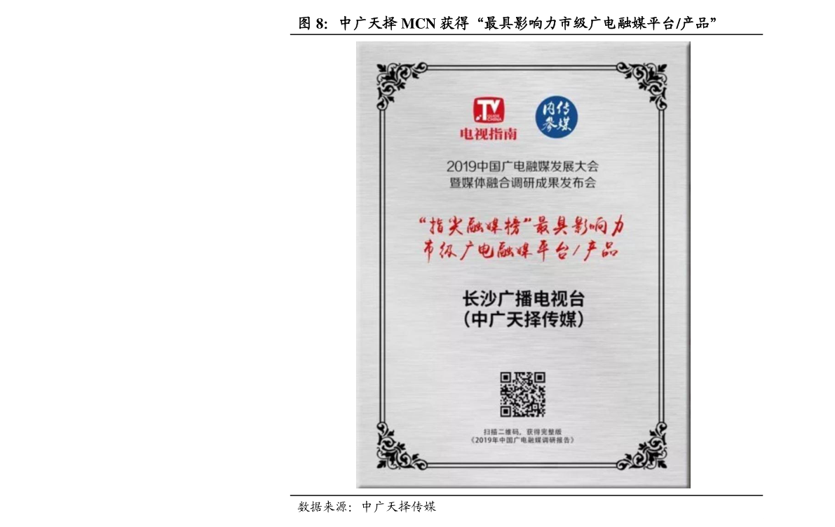 各个行业龙头股票(各板块的龙头股)