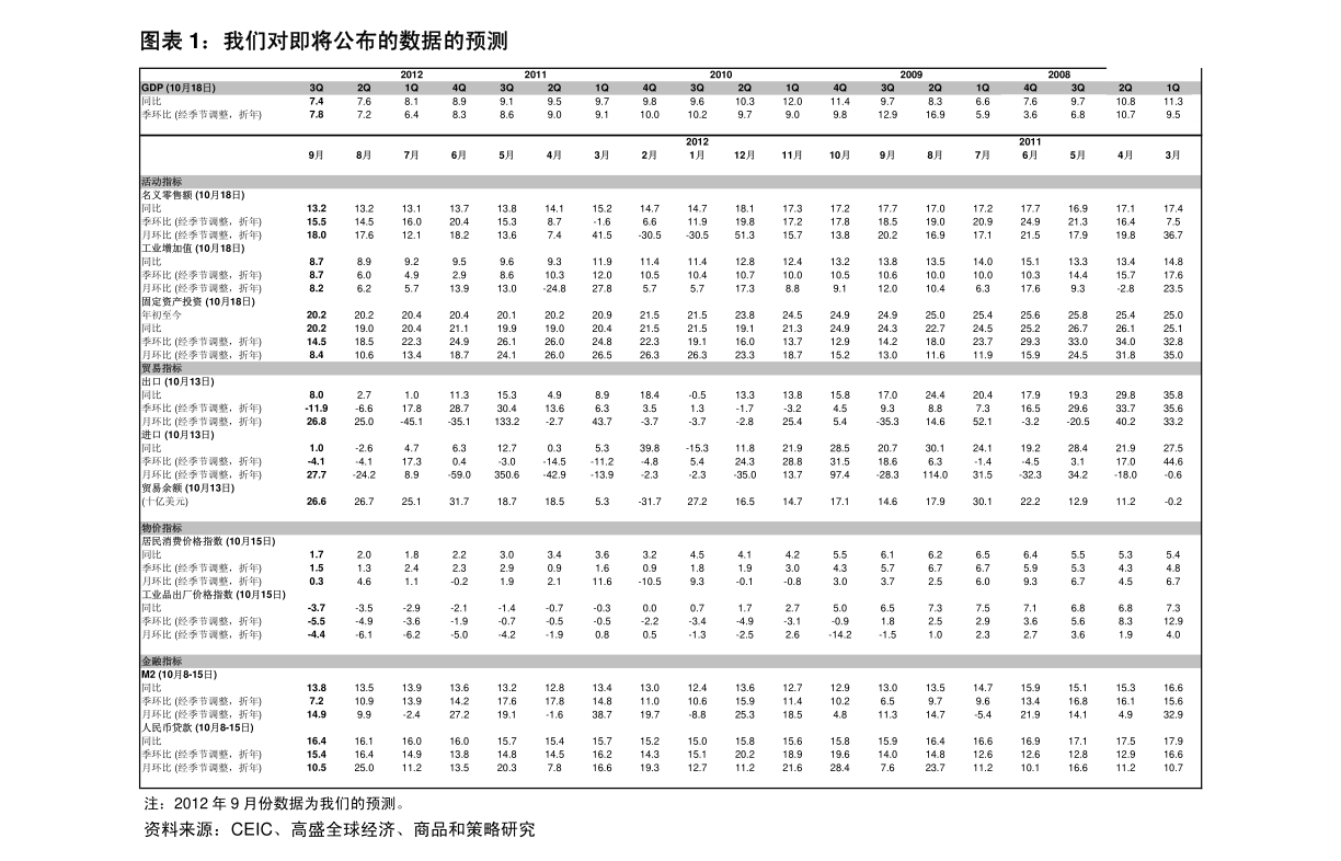 股票板块有哪些?各股票板块龙头股一览