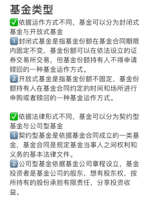 基金投资常见风险类型_基金投资风险等级划分_基金回购是什么意思