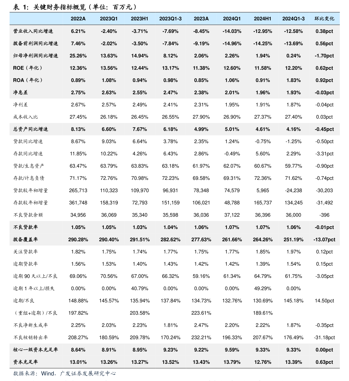 华锦股份股票行情_上市公司股东会规则_北方华锦化学工业股份有限公司股东会议事规则