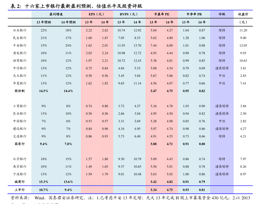 北方华锦化学工业股份有限公司股东会议事规则_上市公司股东会规则_华锦股份股票行情