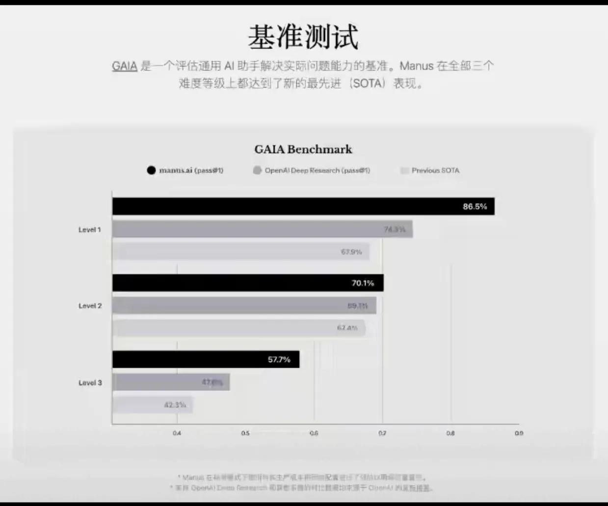 雅虎财经雅虎金融togl_雅虎金融togl股票_雅虎金融股票