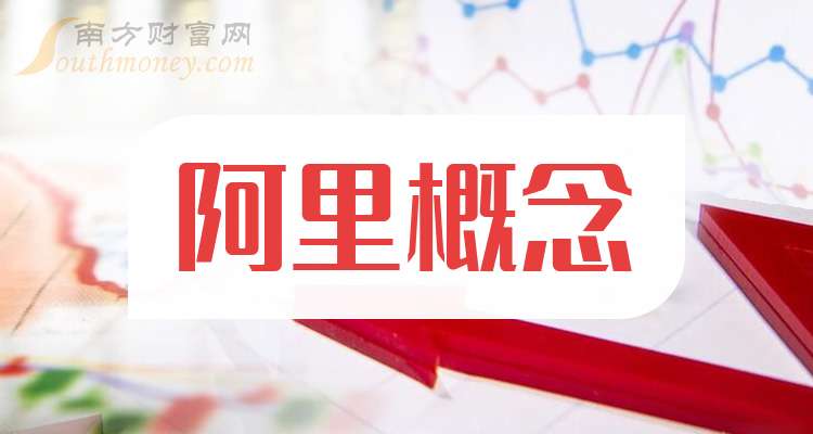 参股互联网金融的股票_股市接入互联网_互联网加金融相关股票
