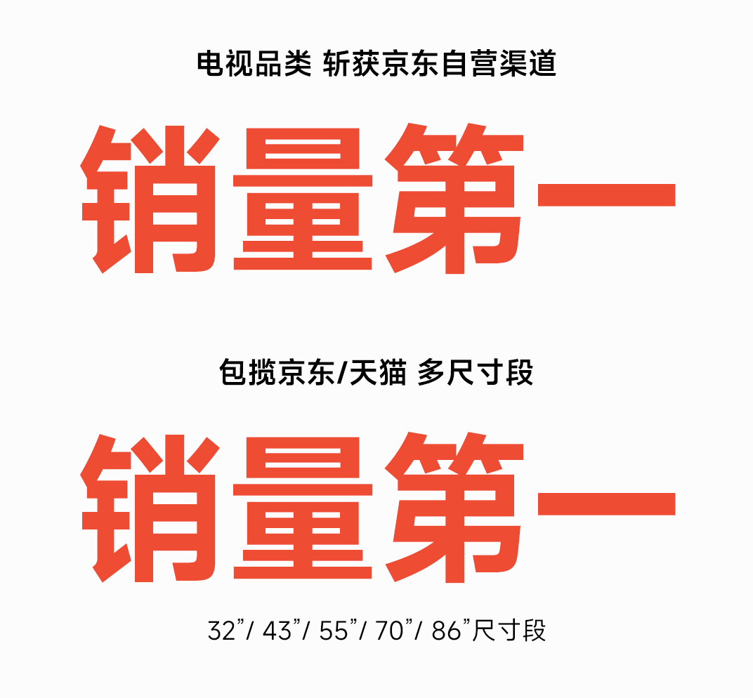小米618销量分析_小米13系列销量_小米6目前出货量
