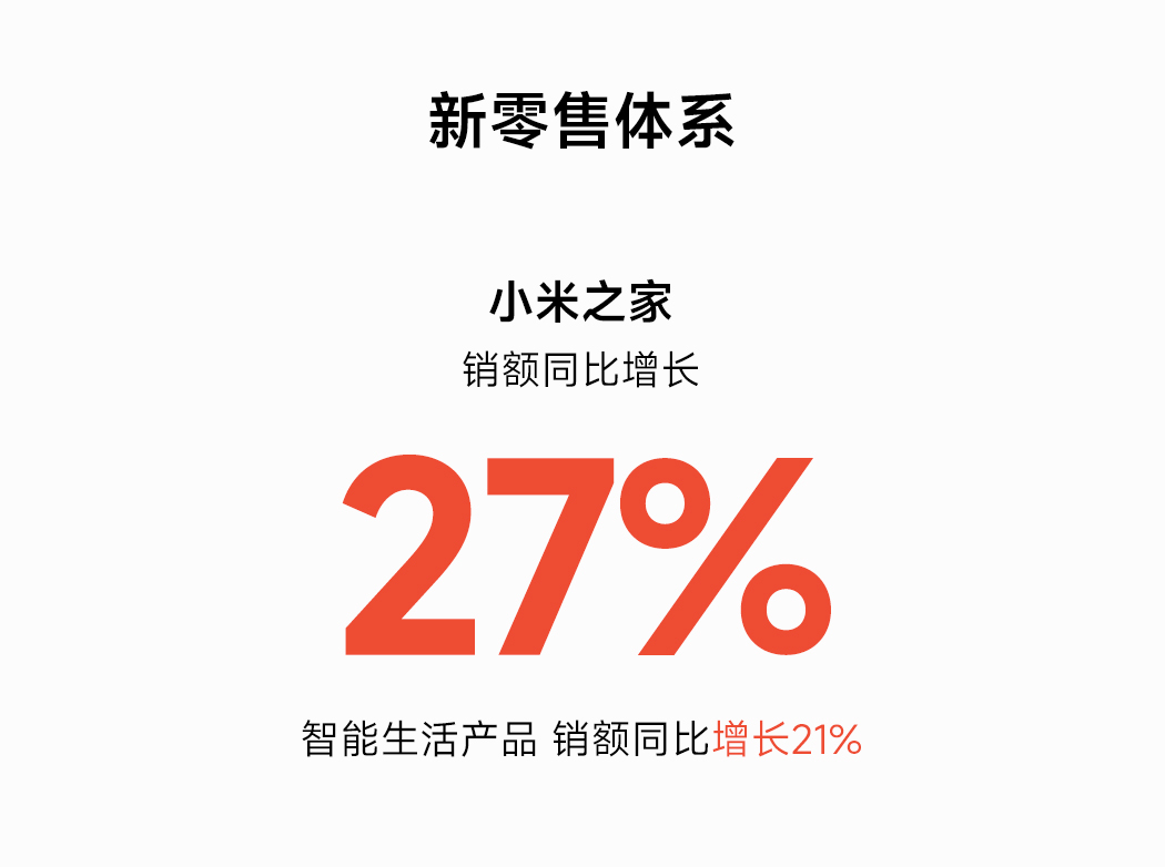小米6目前出货量_小米618销量分析_小米13系列销量