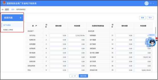 财务报表报送指引_小企业财报报送模式_分支机构所得税年报怎么报