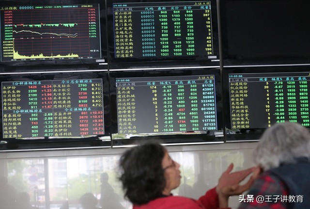 股票交易流程_股票投资风险分析_怎么买新股票代码