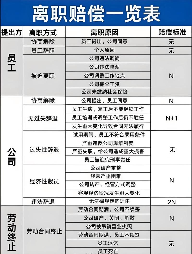 员工手册奖金发放日仍在职规定 有效性 _大学生保护工资有期限吗_ 员工离职奖金发放条件 法律规定