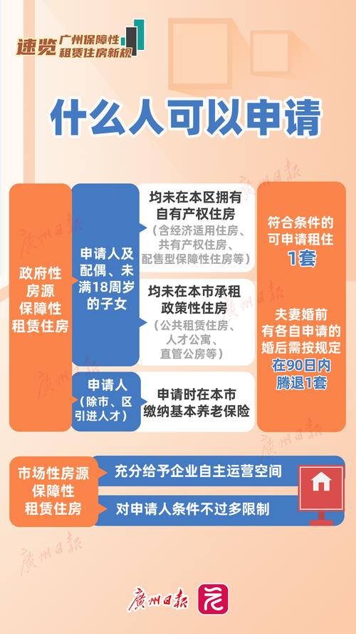 国有资产抵押管理办法_广州经济技术开发区房产和土地使用权抵押管理规定_广州经济技术开发区房地产抵押登记