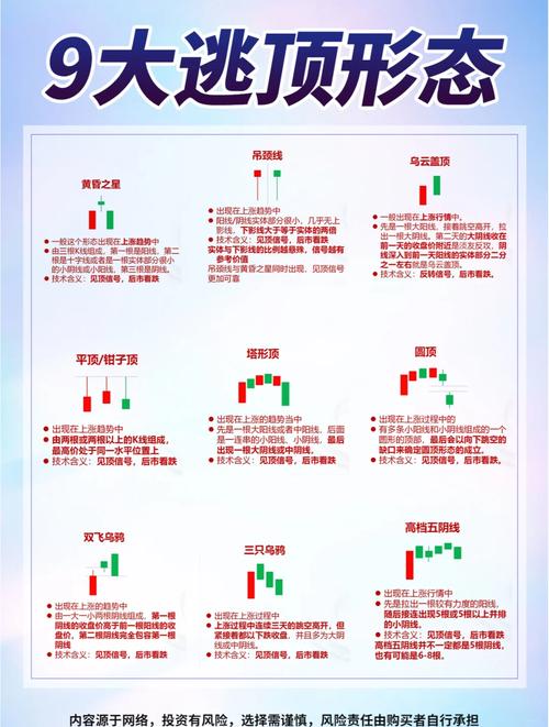 股票技术指标怎么看_KDJ指标使用方法_怎么看股票技术指标