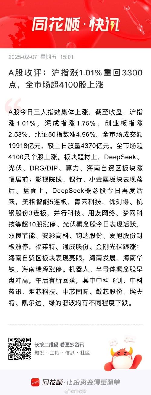 4月22日A股市场行情_物流板块涨跌分析_今日股票价格查询