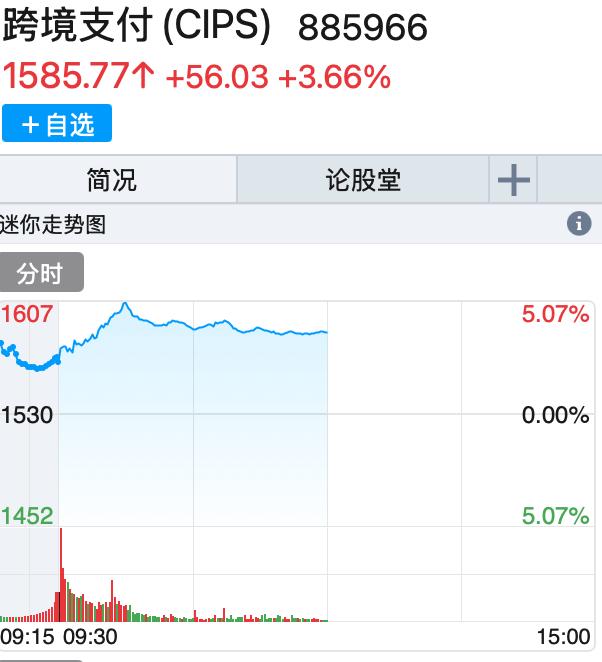 今日股票价格查询_4月22日A股市场行情_物流板块涨跌分析