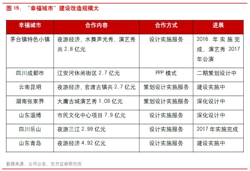 无烟煤行业景气度回升_阳泉煤业无烟煤价格走势_阳泉煤业股票股吧