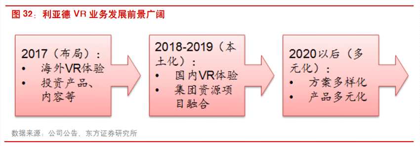 阳泉煤业无烟煤价格走势_阳泉煤业股票股吧_无烟煤行业景气度回升