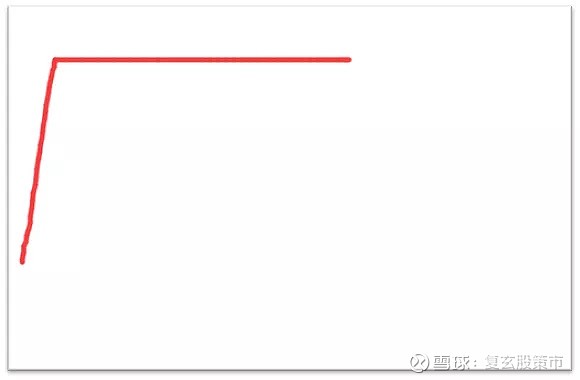 南方汇通股票分析_南方汇通股票分析_对手盘选取技巧