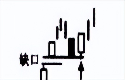 散户持股过多_怎么买新股票代码_北大博士研究