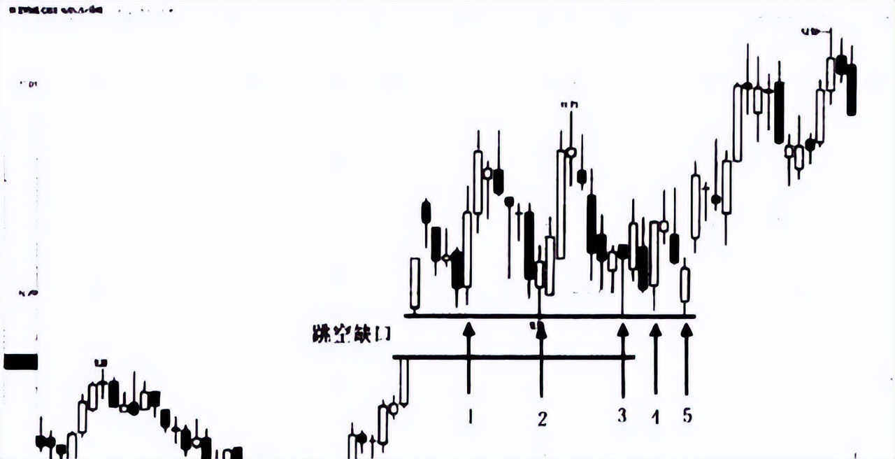 北大博士研究_散户持股过多_怎么买新股票代码