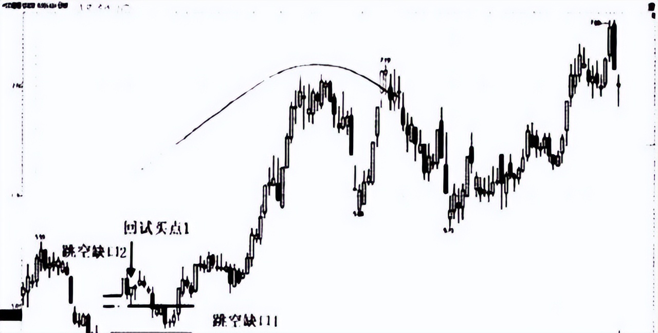 怎么买新股票代码_北大博士研究_散户持股过多