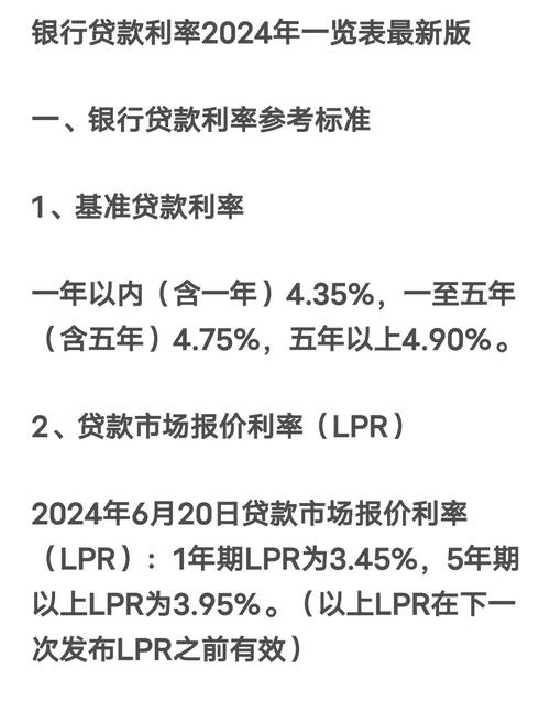 银行客群结构转型路径_温州民间借贷利率的影响因素及其信息研究_商业银行净息差收窄应对策略