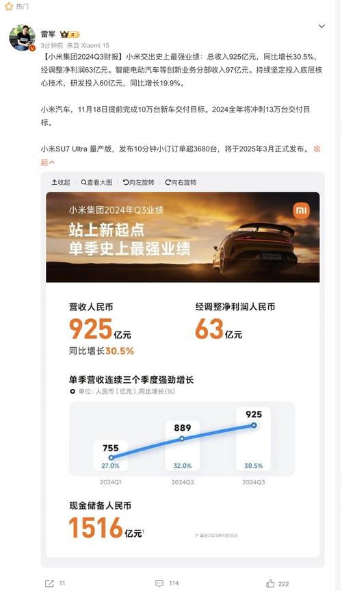 小米2023年Q2业绩_小米6目前出货量_小米盈利增长分析