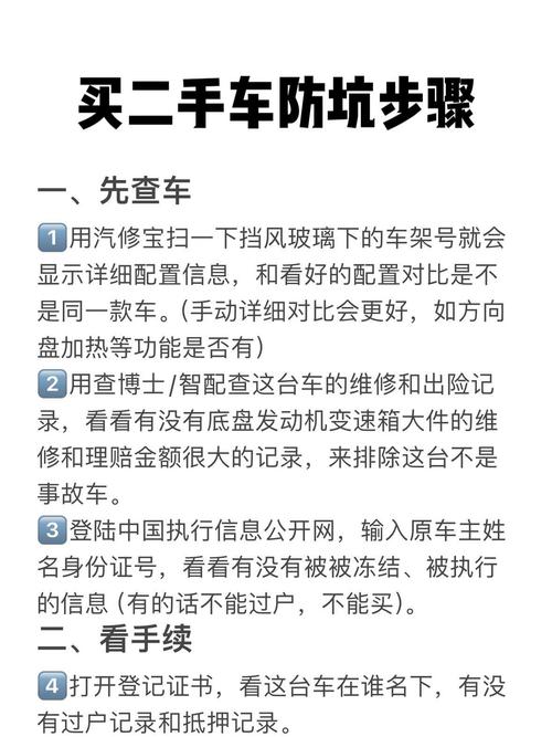 二手车交易规范_二手车交易市场管理办法_建立二手车市场安全要求