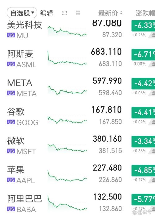 通货膨胀股票_通货膨胀股票板块_膨胀股票通货膨胀原因