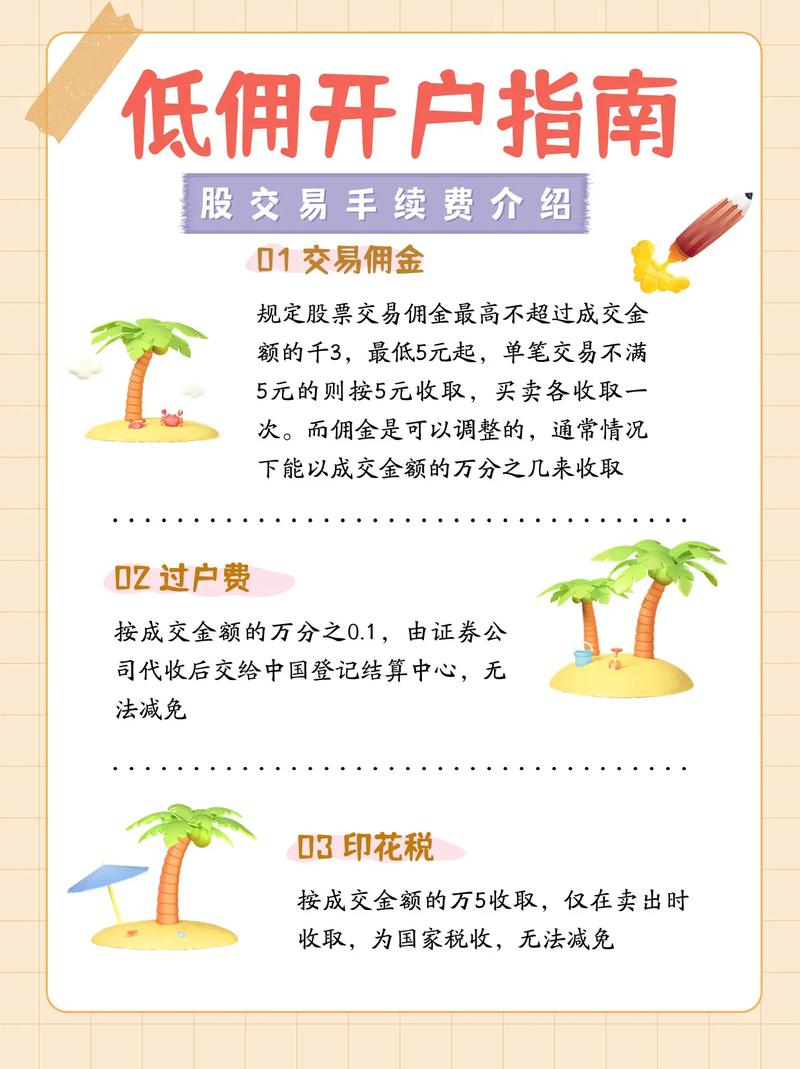 股票选择方法_ETF基金投资技巧_怎么买新股票代码