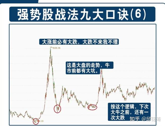 配资公司信息核实方法_股票配资平台选择技巧_股票投资指导必选h亿配资