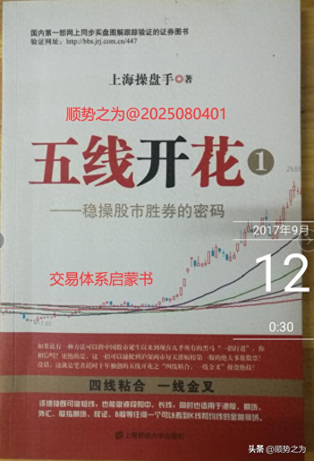 股市代码赚钱心理_建立交易体系股票投资_怎么买新股票代码