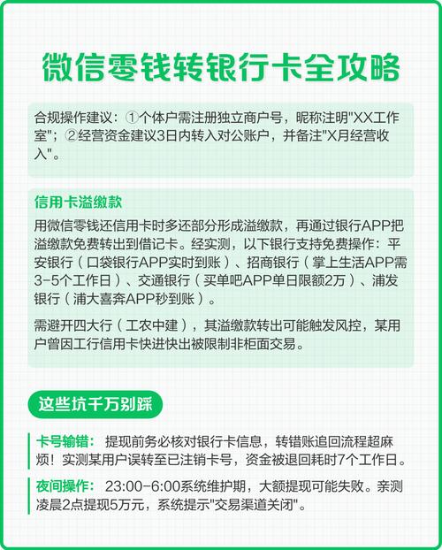 微信余额转银行卡免手续费_利用微信零钱通实现免费转账_微信钱包的钱怎么转到银行卡免费