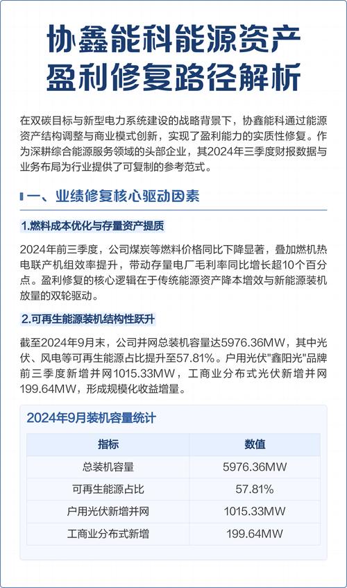 股票高质押是什么意思_协鑫能科控股股东股份质押情况_协鑫能科控股股东质押股份占比较高