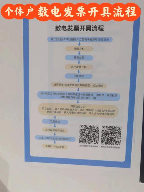 淘宝开直通车管用吗_淘宝直通车开车条件_淘宝开直通车有什么要求