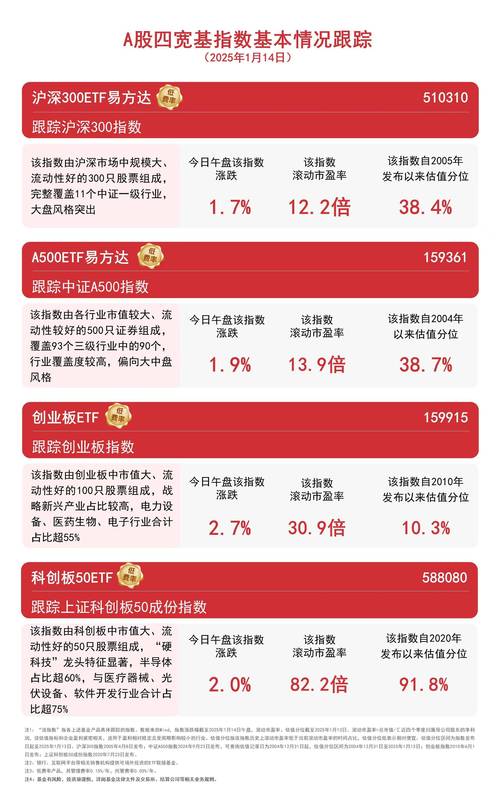 易见股份股票行情_区块链概念股股价走势分化_国家网信办发布区块链信息服务备案编号