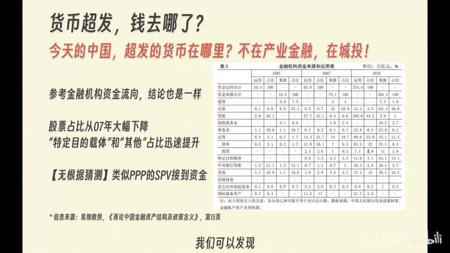 货币超发流向分析_通货膨胀股票_日本货币宽松通胀低