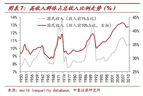 货币超发流向分析_日本货币宽松通胀低_通货膨胀股票