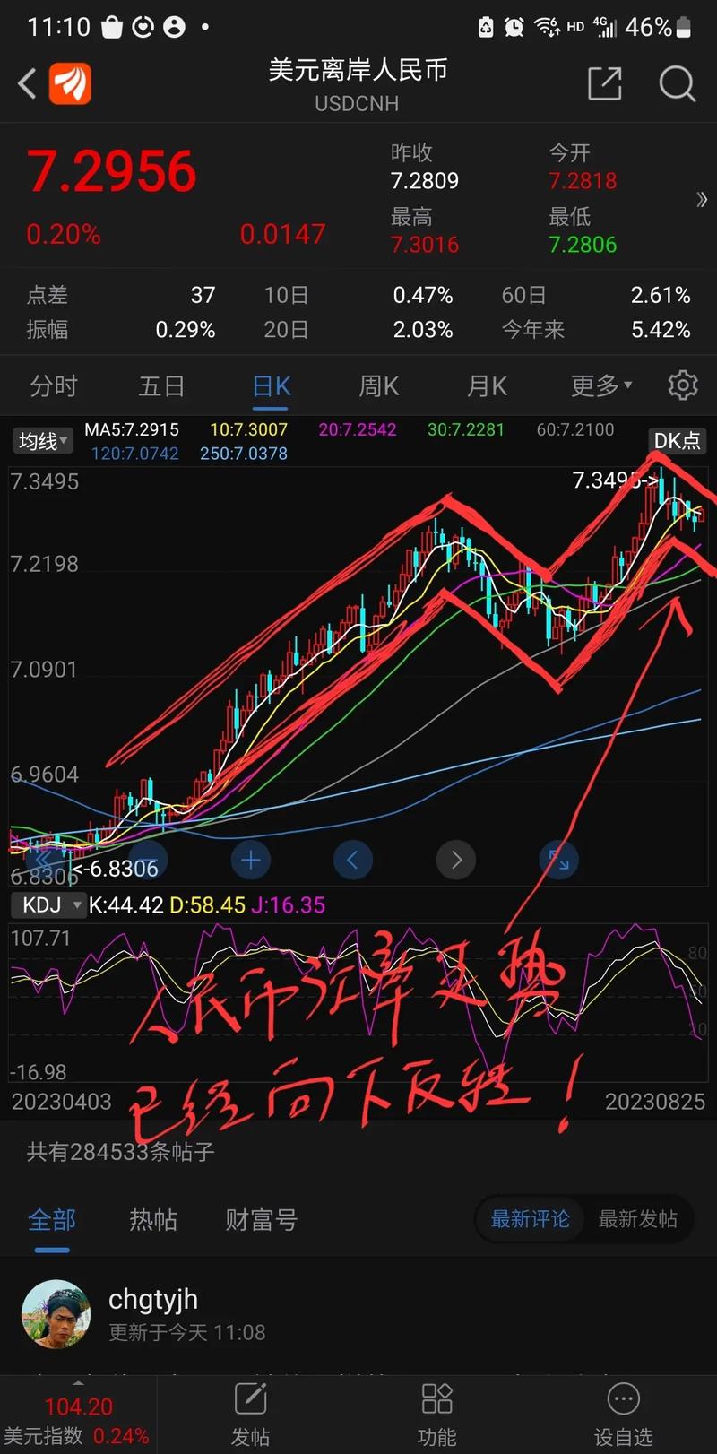 大盘股风险承受能力_怎么区分股票是大盘股还是小盘股_大盘股投资回报